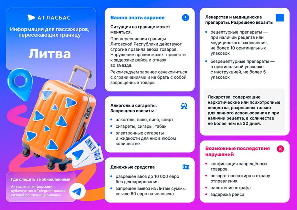 Что можно и что нельзя везти через границу Литвы Граница Литвы
